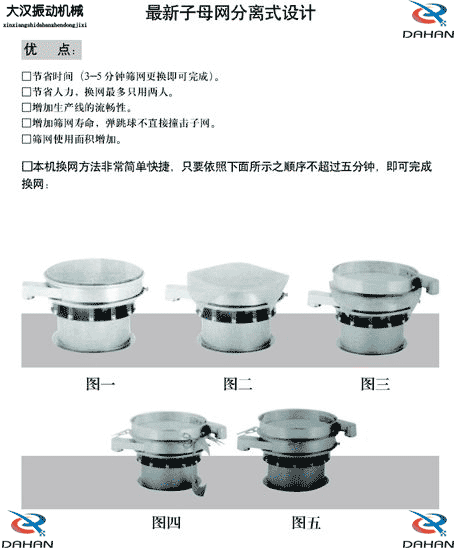 玉米振動篩換網(wǎng)圖示：1，將網(wǎng)架方平2，將篩網(wǎng)平鋪在網(wǎng)架上，留出5cm的篩網(wǎng)，將上層篩框平方到篩網(wǎng)上，減輕多余的篩網(wǎng)，固定上層篩框，換網(wǎng)完成。