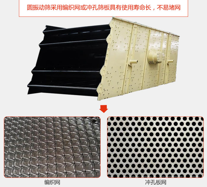 圓振動(dòng)篩采用編織網(wǎng)或沖孔篩板具有使用壽命長，不易堵網(wǎng)。